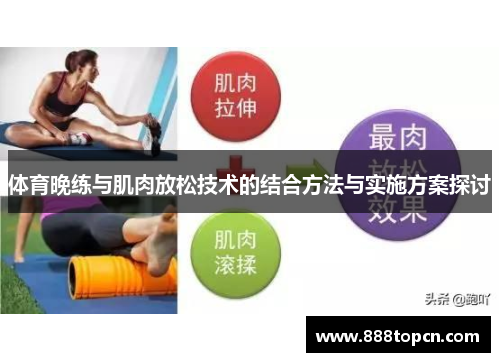 体育晚练与肌肉放松技术的结合方法与实施方案探讨